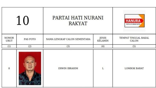 Erwin Ibrahim caleg DPRD dari partai Hanura Kabupaten Lombok Barat. (Istimewa)