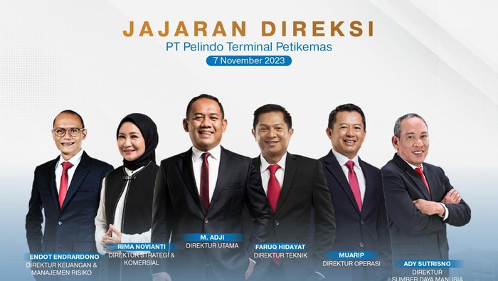 Pelindo