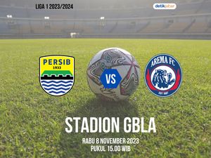 Beda Misi Persib dan Arema: Menuju Juara, Jauhi Degradasi