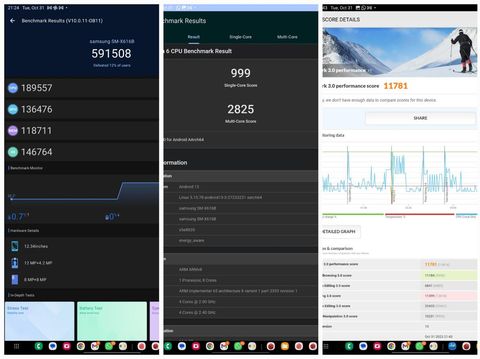 Hasil benchmark Samsung Galaxy Tab S9 FE+