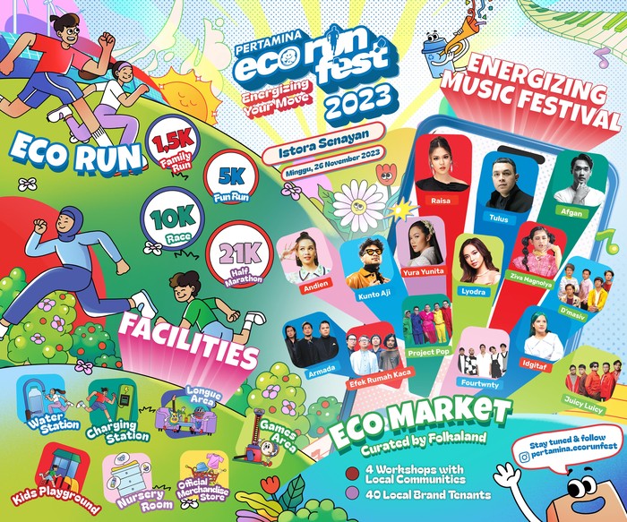 Pertamina Eco RunFest 2023