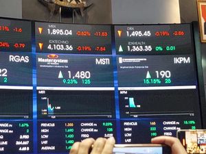 Arti Perusahaan Terbuka (Tbk), Contoh, dan Keuntungannya