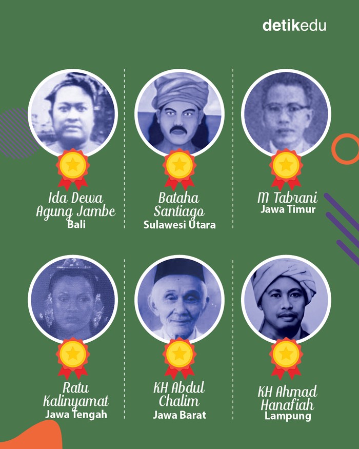6 Tokoh Pahlawan Nasional 2023 6 Tokoh Pahlawan Nasional 2023