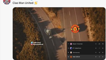 MU dan Liga Champions berpisah... mungkinkah? Foto: Twitter