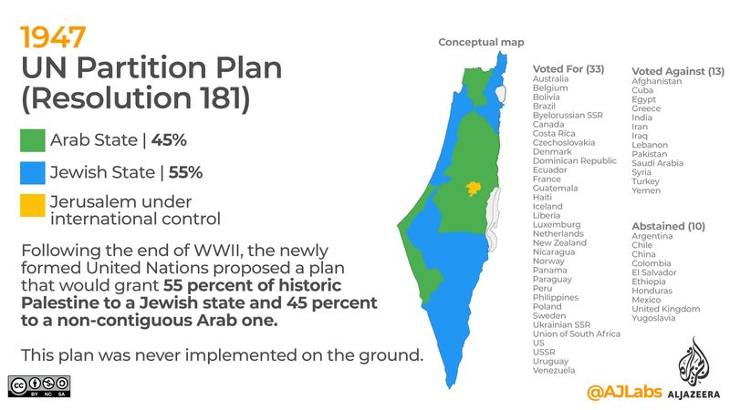 Peta Palestina Menurut Usulan dari PBB (Resolusi 181).