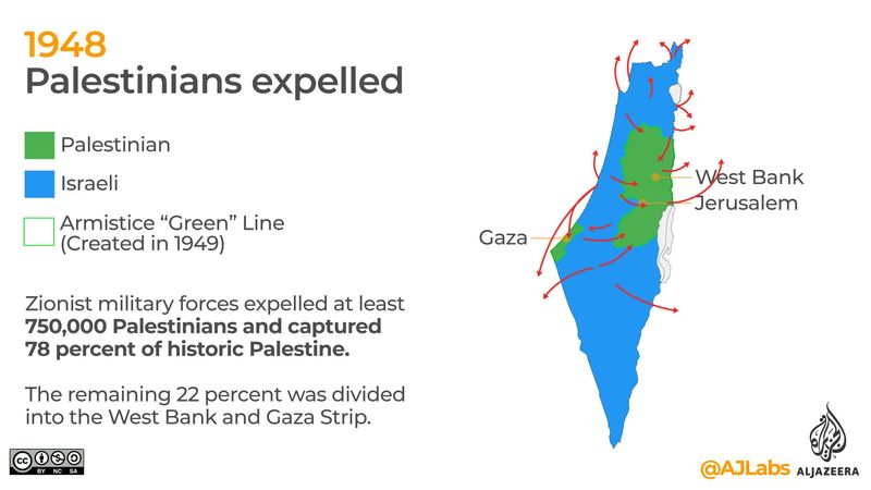 Peta Palestina Tahun 1948.