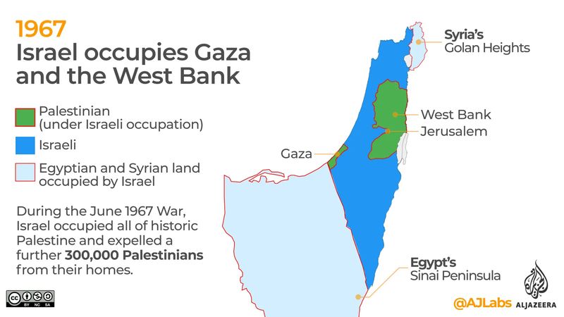 Israel Menduduki Tepi Barat dan Gaza di Wilayah Palestina.