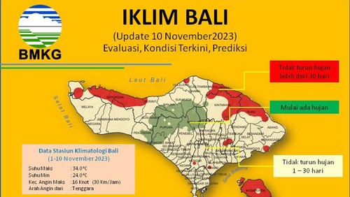 BBMKG Wilayah III Denpasar menyampaikan ada beberapa wilayah berpeluang hujan.