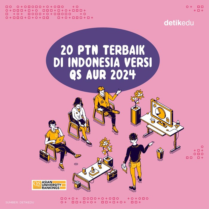 20 PTN Terbaik di Indonesia Versi QS AUR 2024