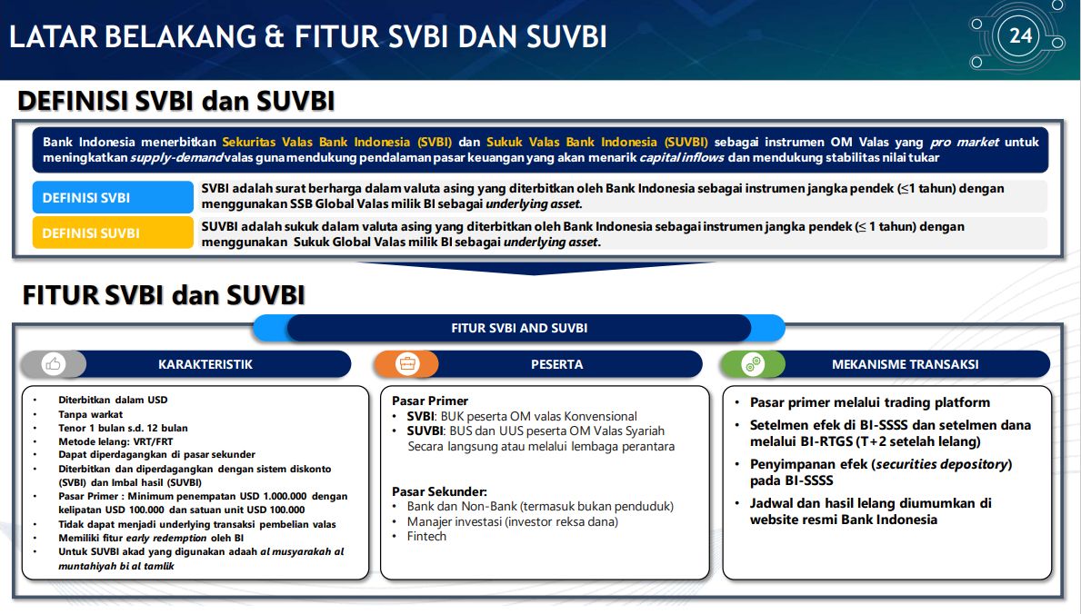 Bank Indonesia baru saja merilis instrumen baru, yaitu SVBI dan SUVBI. Keduanya adalah instrumen operasi moneter yang promarket.