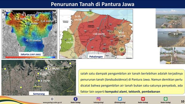 Penurunan tanah di Pantura Jawa. (Dok. Badan Geologi Kementerian ESDM)