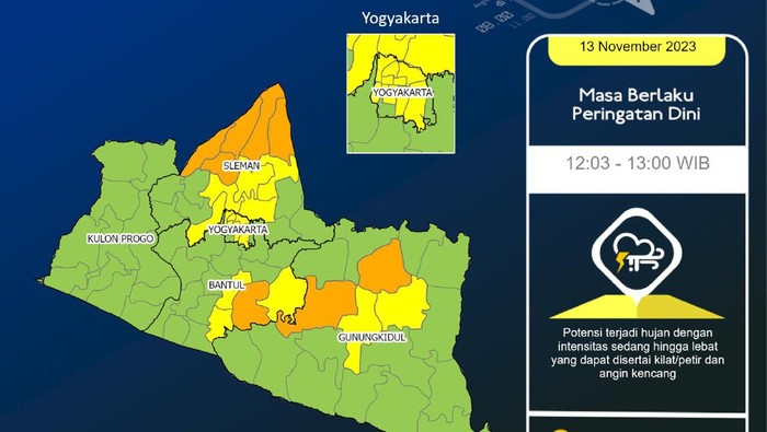 Peringatan dini cuaca Jogja, Senin (13/11/2023) siang.