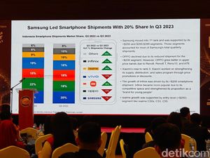 Samsung Raja HP Indonesia Q3 2023, Xiaomi Paling Ngegas