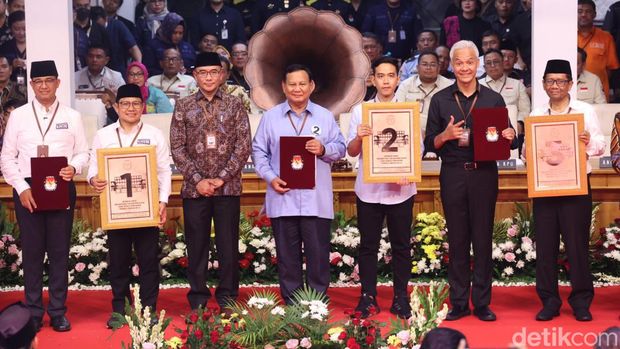 Foto-foto Lengkap Hasil Pengundian Nomor Urut Pilpres 2024