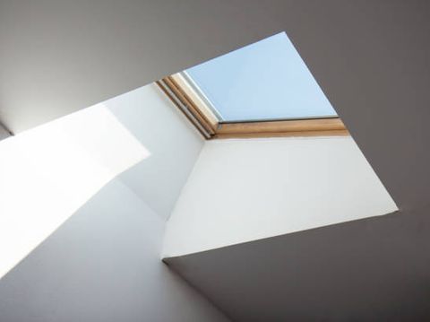 skylight