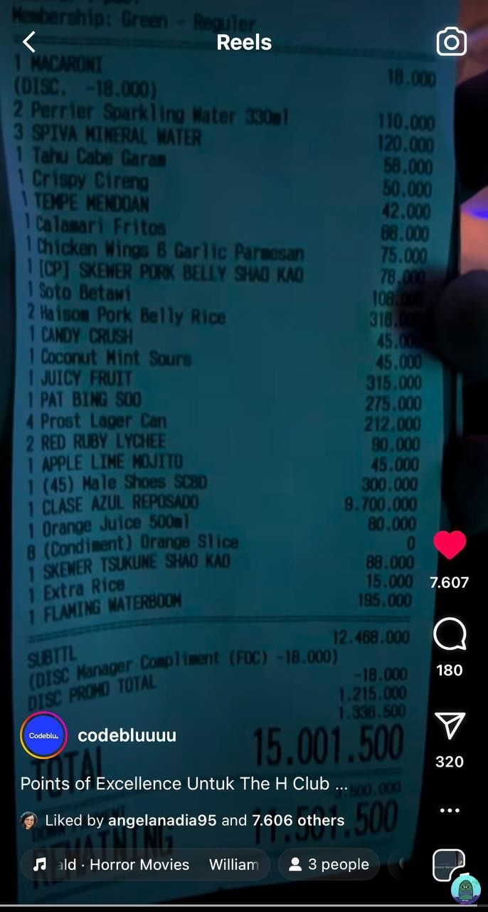 Codeblu habiskan Rp 15 juta makan di klub