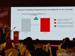 Wow! Pasar HP Indonesia Meningkat di Q3 2023, Ini 3 Sebabnya