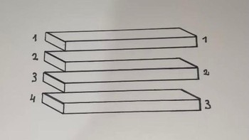 Ada 3 atau 4 papan? Foto: dok PCMag