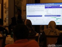Pertumbuhan Ekonomi Jakarta Tetap Solid Pada Kuartal 3 Tahun 2023