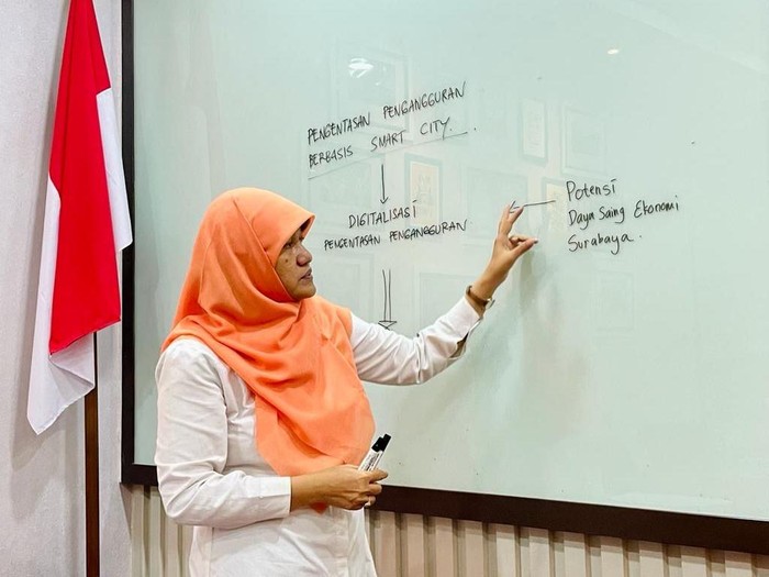 Reni Astuti