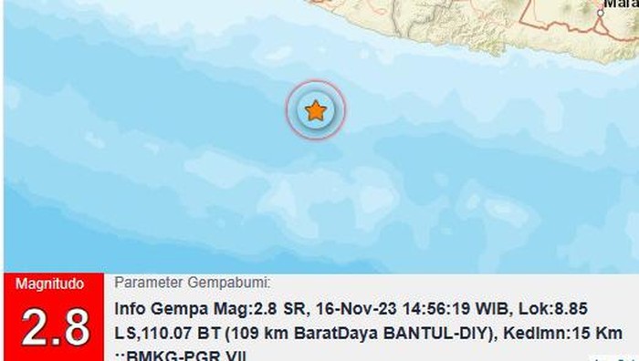 Gempa M 2,8 di Perairan Bantul, Kamis (16/11/2023)