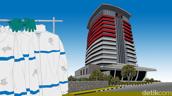 Ilustrasi Kasus Korupsi APD COVID-19