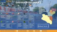 Infografis Daftar Caleg Dan Dapil Pemilu Garut 2024 Lengkap