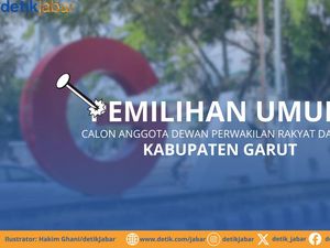 Infografis Daftar Caleg dan Dapil Pemilu Garut 2024 Lengkap