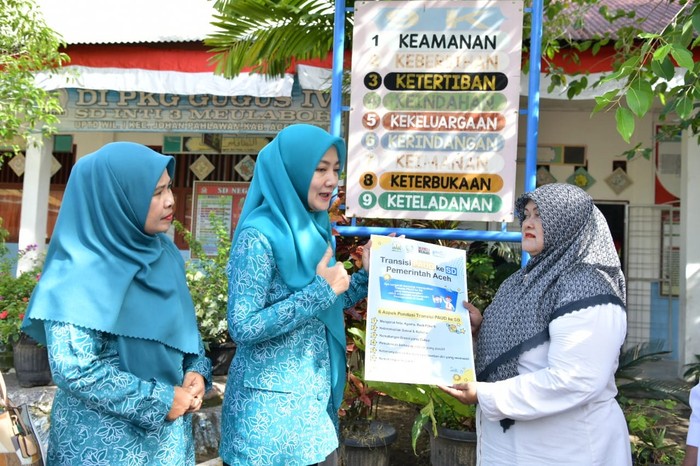 Kemendikbudristek