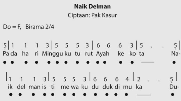 Panjang pendek bunyi atau pola irama.