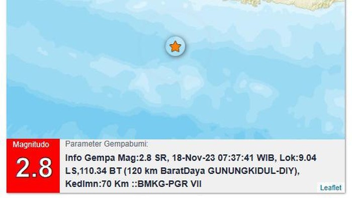 Gempa M 2,8 di perairan Gunungkidul, Sabtu (18/11/2023)