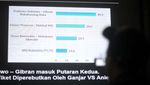 Prabowo-Gibran Unggul di Survei LSI Denny JA