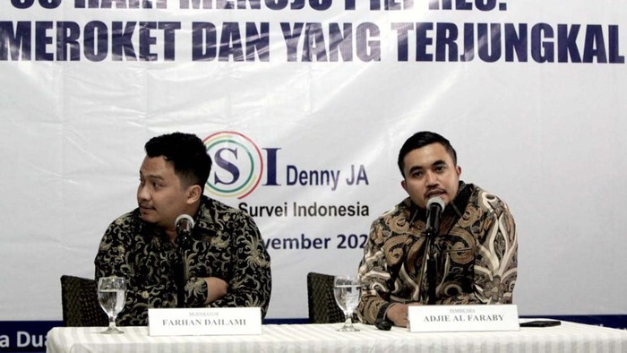 LSI Denny JA merilis hasil survei elektabilitas capres dan cawapres dalam Pemilu 2024. Hasilnya, paslon Prabowo-Gibran mempunyai elektabilitas tertinggi.