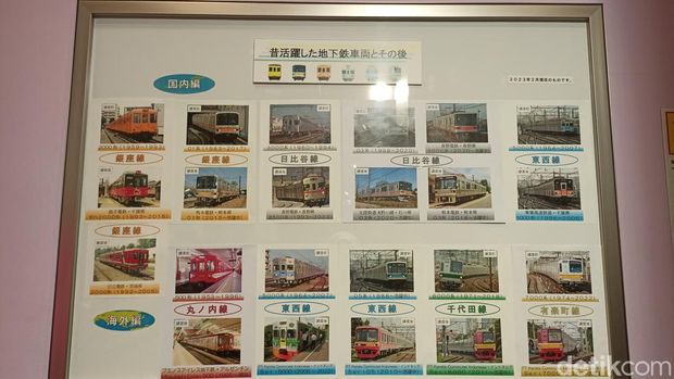Sejarah kereta bawah tanah Jepang. (Tiara Aliya/detikcom)