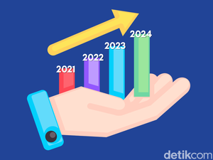 Perbandingan UMP NTB Selama 2019-2023, Ada Kenaikan?
