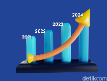 UMP Jateng 2024 Naik 4,02%, Buruh Minta UMK Naik Minimal 15%