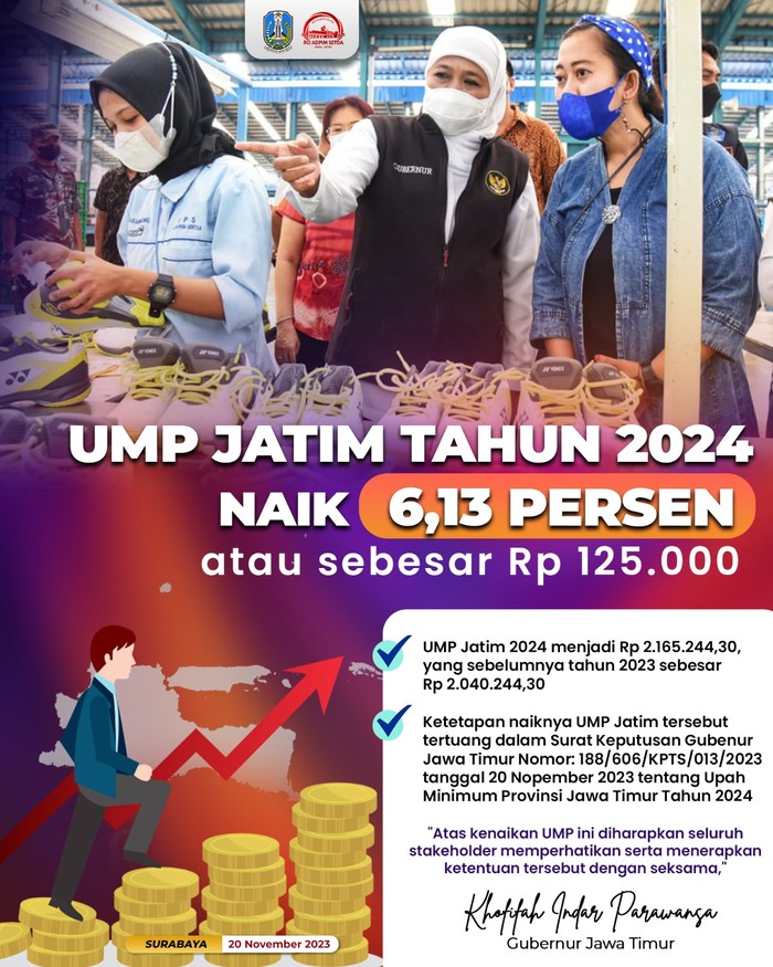 Pemprov Jatim