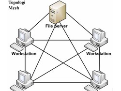 Jaringan Mesh Solusi Internet Cepat dan Stabil, Masih Butuh ISP?