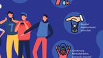 Infografis: Ciri-ciri Pelaku dan Korban Bullying di Sekolah