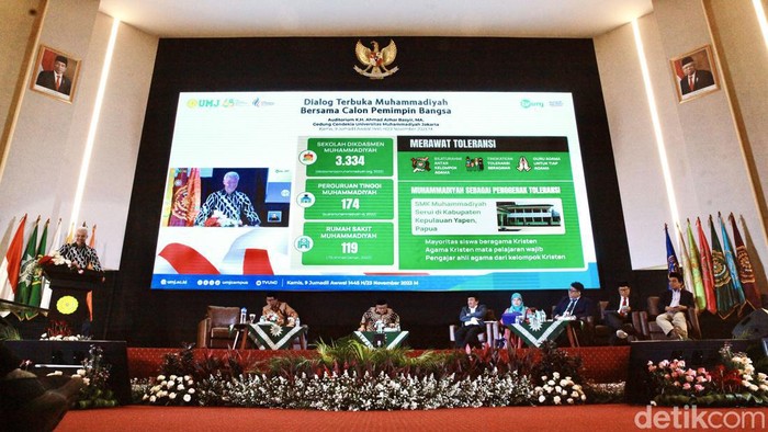 Ganjar Pranowo-Mahfud Md menghadiri dialog terbuka Muhammadiyah di Universitas Muhammadiyah Jakarta, Kamis (23/11/2023). Mereka memaparkan visi-misinya sebagai capres dan cawapres.