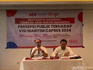 Lembaga ASI Rilis Survei Capres soal Isu Maritim, Begini Hasilnya