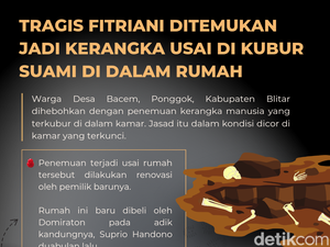 Infografis: Tragis Fitriani Ditemukan Jadi Kerangka Usai Dibunuh-Dikubur Suami