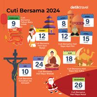 Jadwal Cuti Bersama Tahun 2024