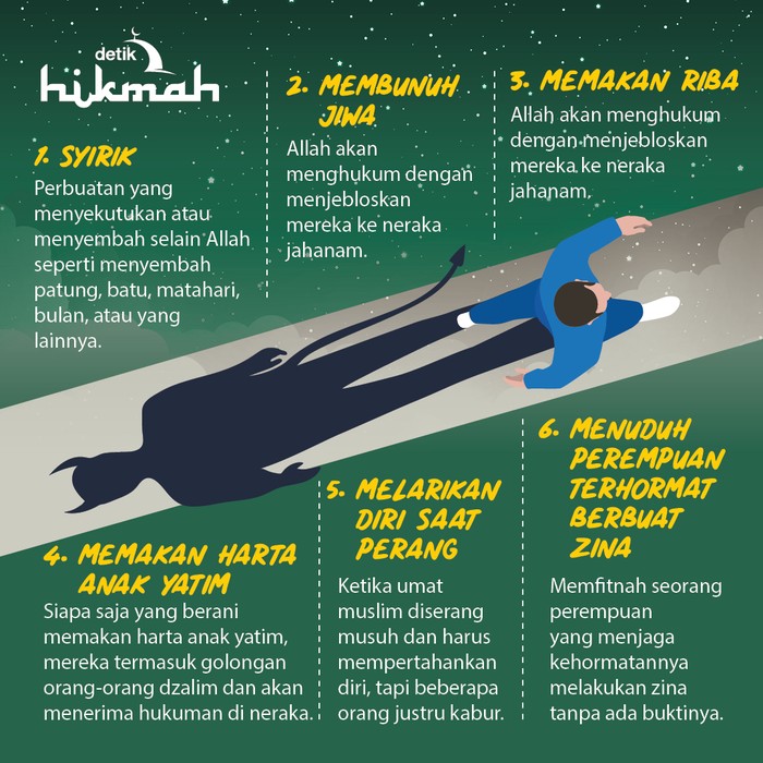6 Dosa Besar 6 Dosa Besar yang Tidak Diampuni Allah