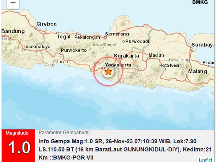 Gempa darat M 1 guncang Gunungkidul, Minggu (26/11/2023).