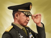 7 Sikap Relijius Jenderal Agus