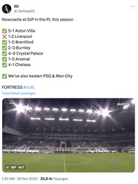 Meme Chelsea dikalahkan Newcastle United dalam laga lanjutan Liga Inggris.