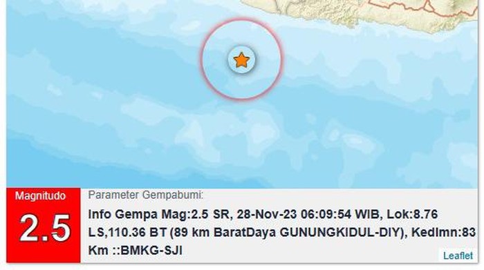 Gempa M 2,5 guncang barat daya Gunungkidul, Selasa (28/11/2023).