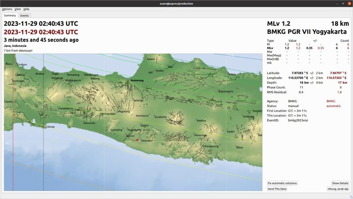 Gempa darat M 1,2 di Gunungkidul, Rabu (29/11/2023)