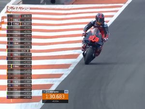 Bisa Langsung Moncer, Intip Spek Motor Ducati Marquez saat Tes MotoGP